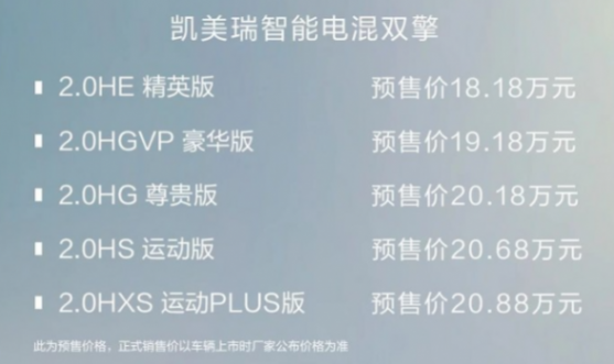 寶馬5系、凱美瑞、帕薩特齊換代,2024年的轎車你最中意誰?
