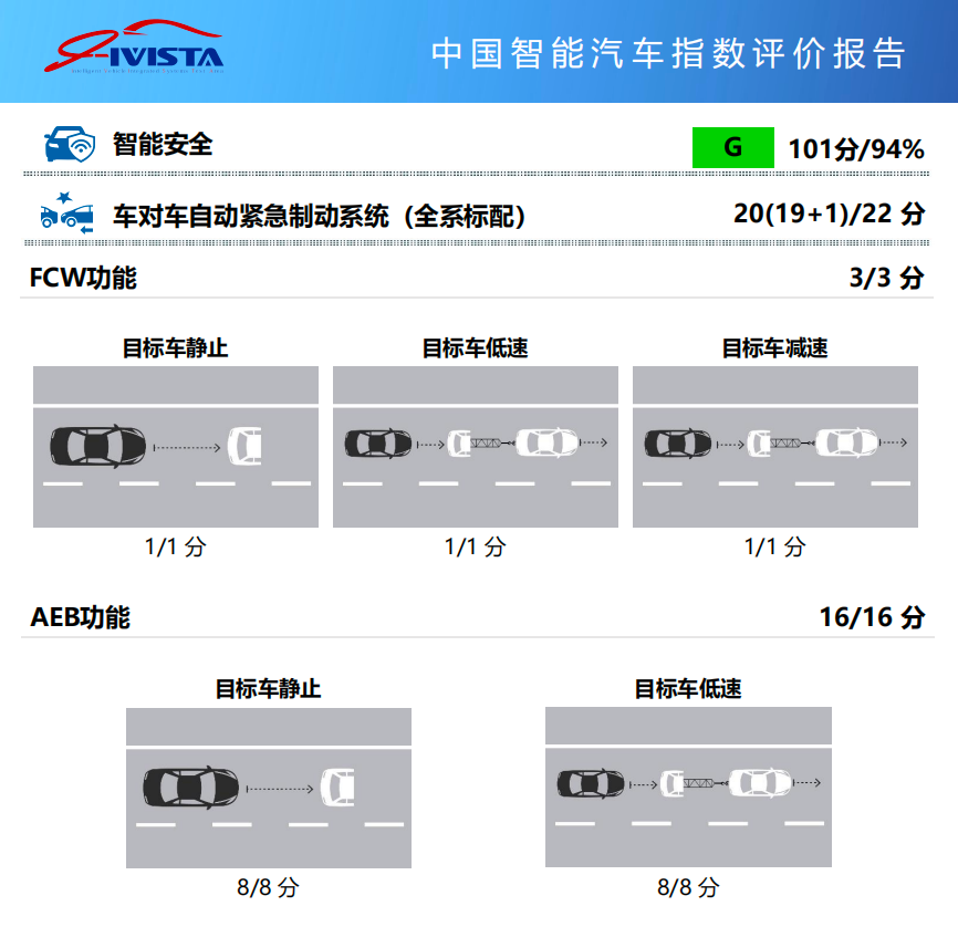 1705643214109420.png image.png