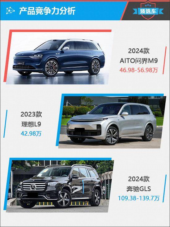 問界M9能否引領(lǐng)科技SUV熱潮