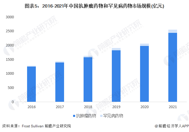 唯一天價(jià)救命藥將退市