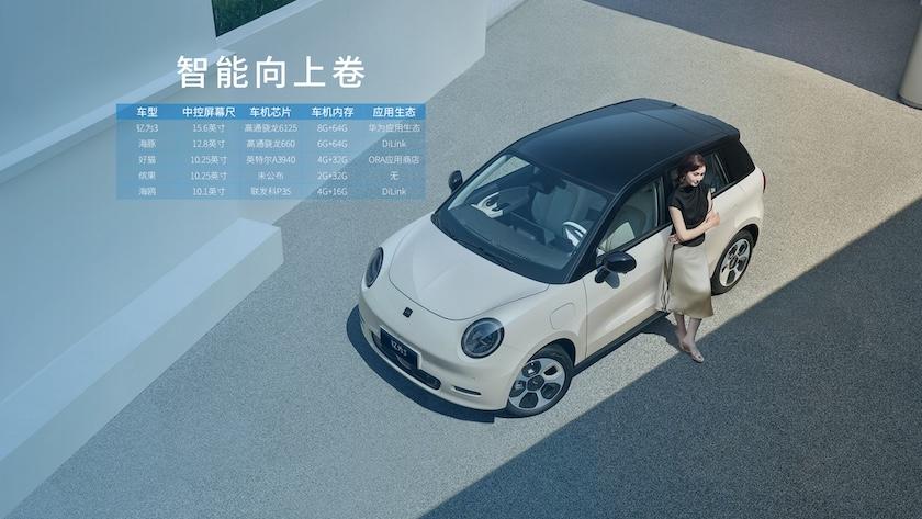 江淮釔為3摯愛版上市,新增330km版本售價6.99萬元