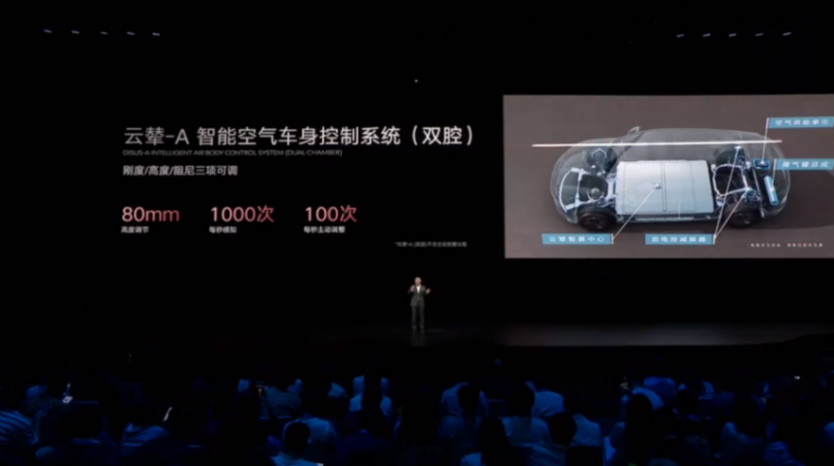 對標(biāo)Model Y,2024款騰勢N7夠不夠格?