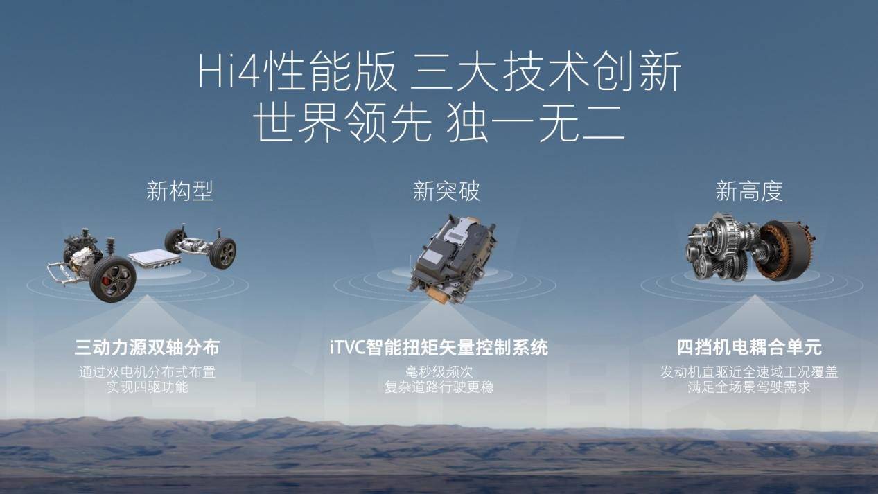 最低到手價21.38萬元 魏牌新摩卡 Hi4 煥新上市