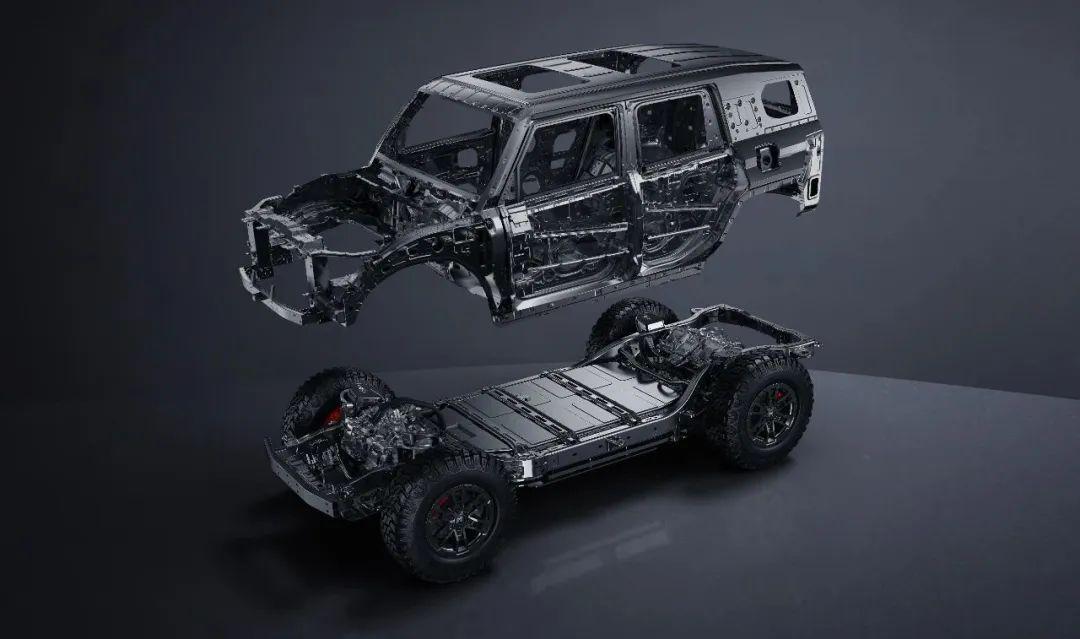 民用道路漸行漸遠,東風猛士是否發力過猛?