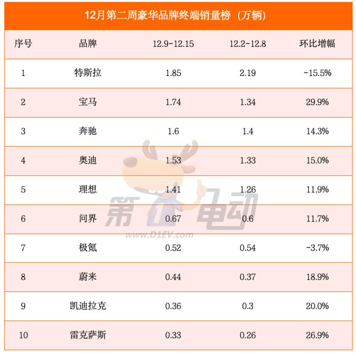 1734430669386273.png image.png