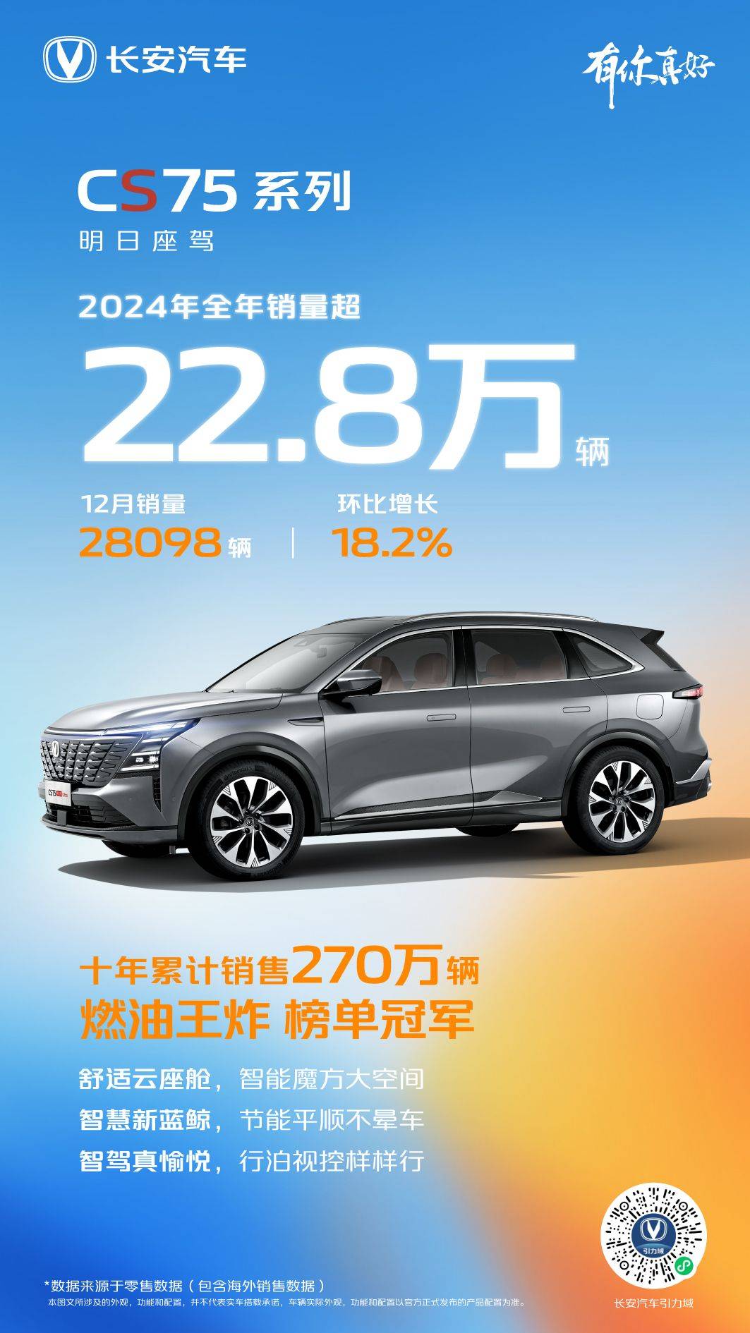 長安汽車憑什么能在春晚露臉?