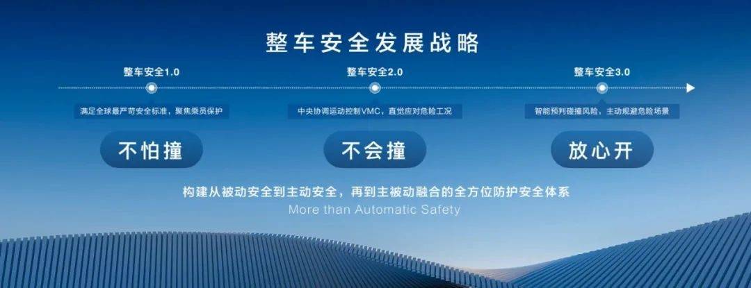 看到比亞迪海鷗、吉利星愿的持續熱銷,蔚來也不甘落后,于是全新智能電動高端小車品牌“firefly螢火蟲”應運而生,旗下首款車型螢火蟲定位純電小型車,動力上搭載105kW后驅電機,純電續航420km,并支持換電,此外還將配備全場景智能泊車、92L前備廂……預售價為14.88萬元,將于4月19日正式上市。日前,又有網友拍到了蔚來螢火蟲的實車圖,下面我們就來提前了解一下。