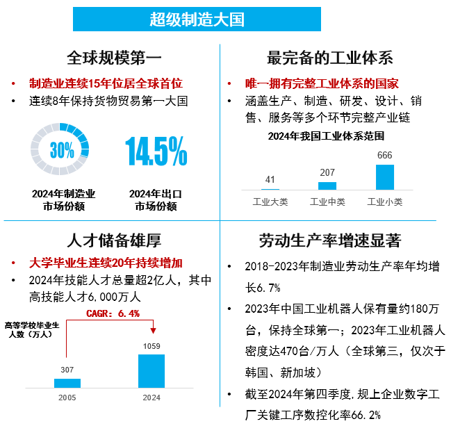 曉鶯說:中國汽車產(chǎn)業(yè)創(chuàng)新發(fā)展 曉鶯說:中國汽車產(chǎn)業(yè)創(chuàng)新發(fā)展