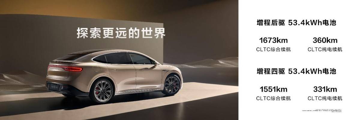 余承東:讓奇瑞團隊出血了!智界R7增程及新S7 Ultra上市