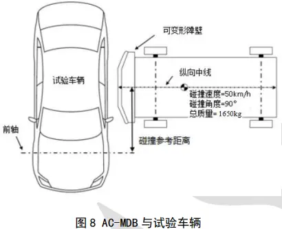 i8和卡車對撞之后:最該被噴的或許不是理想 i8和卡車對撞之后:最該被噴的或許不是理想