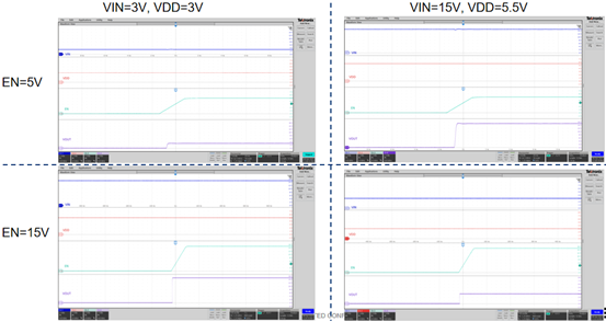 車(chē)規(guī)認(rèn)證 + 集成工藝雙buff！思瑞浦高邊開(kāi)關(guān)TPW20400QQ守護(hù)ADAS穩(wěn)定